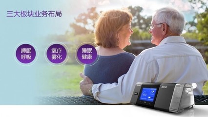 誼安健康 深耕家用醫療，守護億萬家庭睡眠呼吸健康